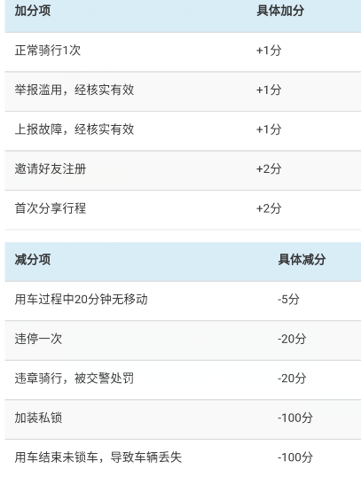 新华保险一季度归母净利润同比增19%