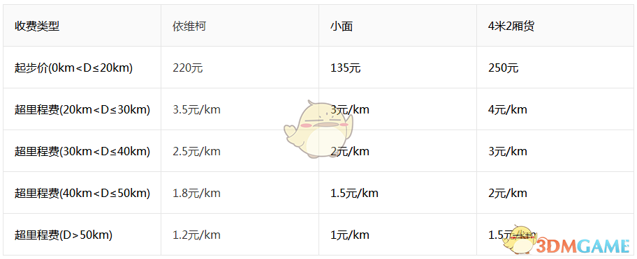 作为部门的副手，正职不分场合，指出你的不是，打压你的威信，你该怎么面对和处理？